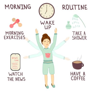 Sabah rutinini yapan genç bir kız. Duş almak, kahve içmek, haberleri izlemek ve sabah egzersizleri yapmak da dahil. Kadın kişisel bakım konsepti. Bir el çizimi biçiminde vektör illüstrasyonu