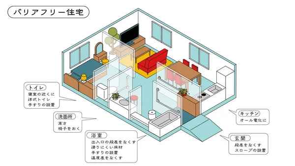 Illustrazione Isometrica Della Casa Senza Barriere — Vettoriale Stock