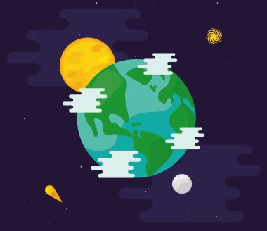 Toprak ve güneş evreni