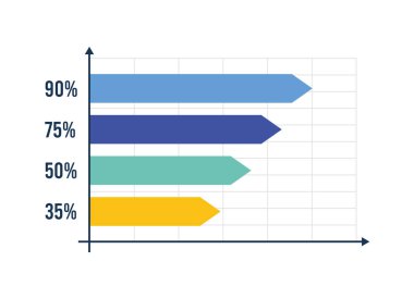 istatistik okları bilgisel