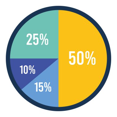 istatistik pasta bilgisiName
