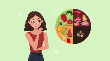 woman and round of vegetables animation icon, 4k video animated