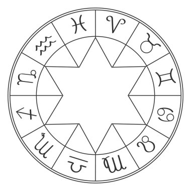 calendar zodiac symbols in star