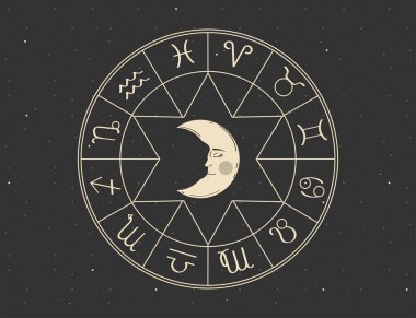 astrology moon y calendar scene