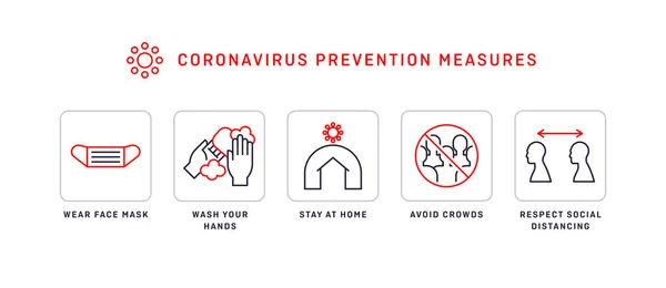 Seperangkat Peraturan Pandemi Coronavirus Untuk Protokol Kesehatan Atau Panduan Pencegahan - Stok Vektor