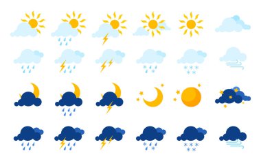 Hava tahmini ağ arayüzü ögesi düz kümesi