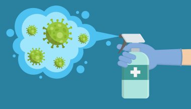 Covid-19 Coronavirus dezenfektanı konsepti. Virüsü alkol spreyiyle öldürmek.