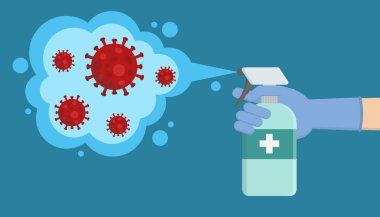 Covid-19 Coronavirus dezenfektanı konsepti. Virüsü alkol spreyiyle öldürmek.