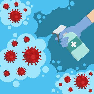 Covid-19 Coronavirus dezenfektanı konsepti. Virüsü alkol spreyiyle öldürmek.