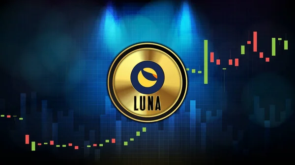 Abstrakte Futuristische Technologie Hintergrund Von Terra Luna Preisdiagramm Chart Coin — Stockvektor