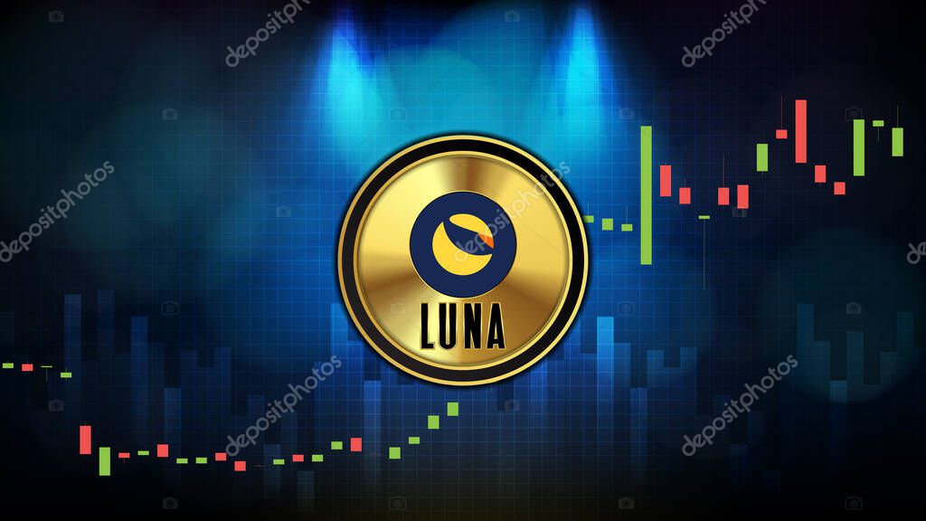 Abstract futuristic technology background of Terra (LUNA) Price graph Chart coin digital cryptocurrency
