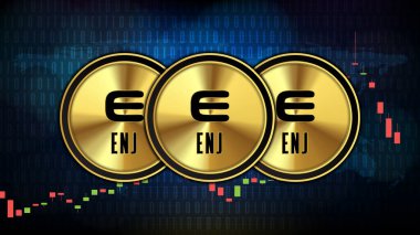 Enjin Coin (ENJ) Fiyat grafiği grafiği para dijital kripto para birimi