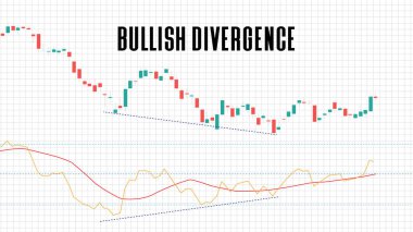 Beyaz arka plandaki bullish divergence borsasının soyut arkaplanı