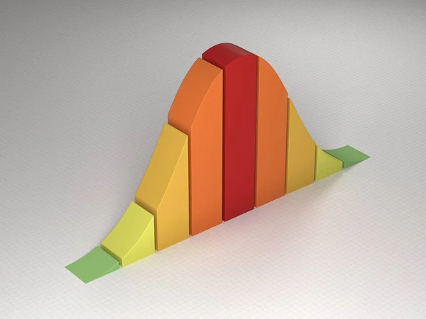 Renderização Uma Curva Gaussiana Com Cores Gradientes Verde Para Vermelho — Fotografia de Stock