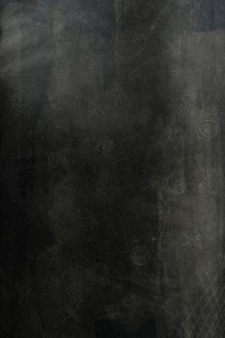 Robot resim biçiminde post işlemci için arkaplan dokusu