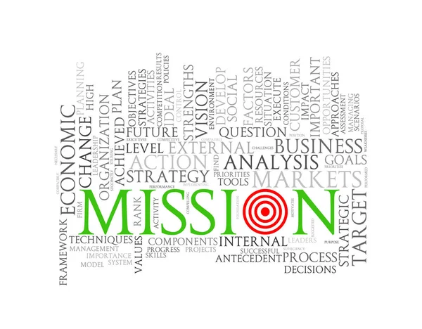 Illustration Von Wordcloud Word Tags Zum Konzept Der Mission — Stockfoto