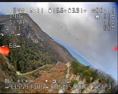 Uçan bir dronun geniş mercekli nehir manzaralı yeşil alanları gören bir dronun kamera üzerindeki dijital kaza etkisi. Video ufuk hızında veriye ve diğer uçuş verileri arıza gürültü vhs etkilerine sahiptir