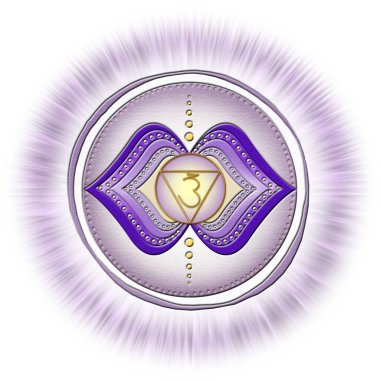 Çakra sembolleri, Üçüncü Göz Çakrası - AJNA - Sezgi, Berraklık, Meditasyon, Güven - 