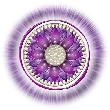 Çakra Sembolleri, Taç Çakrası - SAHASRARA - Bilgi, Bilinç, Tamamlanma, Ruhsallık -