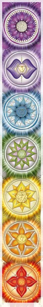 Chakra Symbols Wallpaper, Poster. This powerful chakra symbol poster will charge your space with positive energy and healing vibes. Perfect for kinesiology/massage therapists, reiki/energy healers, yoga studios or your meditation space.