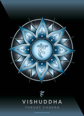 Çakra Sembolleri, Gırtlak Çakrası - VISHUDDHA - İletişim, İfade, Yaratıcılık, İlham -