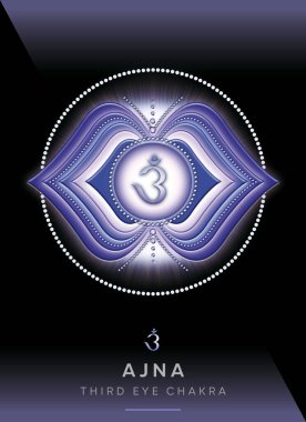 Çakra sembolleri, Üçüncü Göz Çakrası - AJNA - Sezgi, Berraklık, Meditasyon, Güven - 