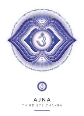 Çakra sembolleri, Üçüncü Göz Çakrası - AJNA - Sezgi, Berraklık, Meditasyon, Güven - 