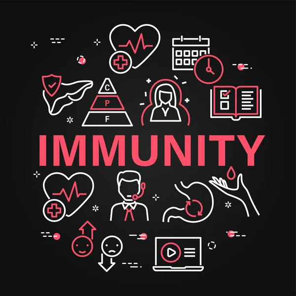 Vector illustration of various health care icons and Immunity inscription — Stok Vektör