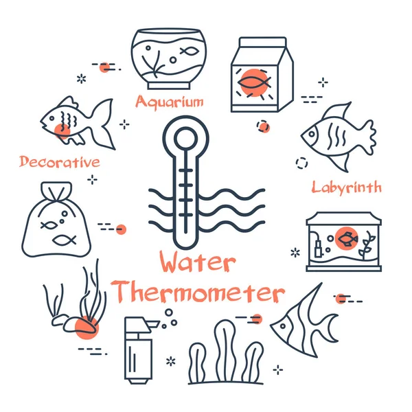 Akvaryumda Termometresi Doğrusal Şekilde Beyaz Pankart Balık Yaşamı Doğa Için — Stok Vektör