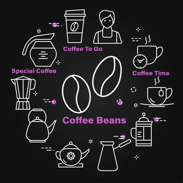 Coffee Beans Chalk Vector Banner Linear Icons Coffee Tea Circle — Vector de stock