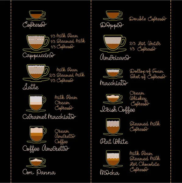 Set de diferentes bebidas de café con texto escrito a mano. Ilustración vectorial. — Archivo Imágenes Vectoriales