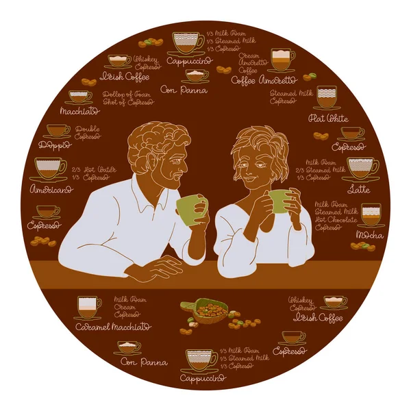 Man and woman with collection of different coffee drinks. Vector. — Stock Vector