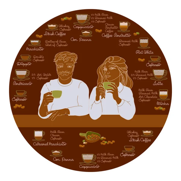 Mann und Frau mit Sammlung verschiedener Kaffeegetränke. Vektor. — Stockvektor
