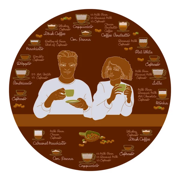 Man and woman with collection of different coffee drinks. Vector. — Stock Vector