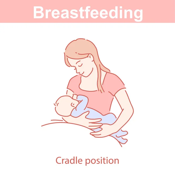 Karmienie piersią pozycja kołyski. Kobieta karmi małe dziecko. — Wektor stockowy