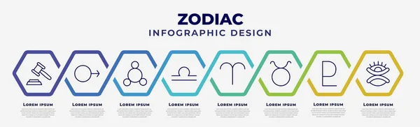 Vector Infographic Design Template Icons Options Steps Infographic Zodiac Concept — Vetor de Stock