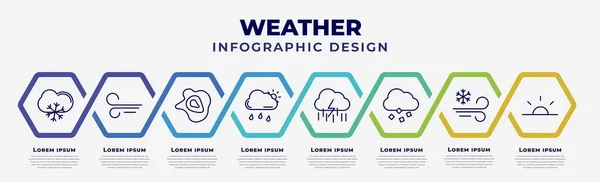 Vector Infographic Design Template Icons Options Steps Infographic Weather Concept Ilustracje Stockowe bez tantiem