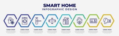 vector infographic design template with icons and 8 options or steps. infographic for smart home concept. included freeze, washer hine, smart lock, vr technology, smart city, security system, meter,