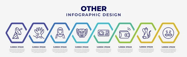 Vector Infographic Design Template Icons Options Steps Infographic Other Concept — Stockvektor