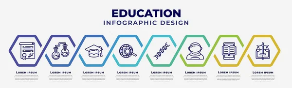 Vector Infographic Design Template Icons Options Steps Infographic Education Concept — Stockvektor