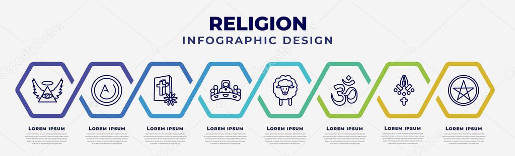 vector infographic design template with icons and 8 options or steps. infographic for religion concept. included god, asceticism, christian, last supper, lamb, hinduism, faith, pagan.