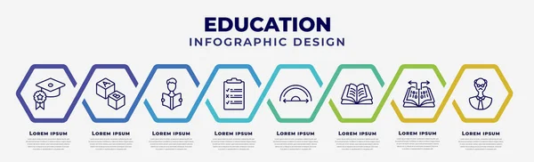 Vector Infographic Design Template Icons Options Steps Infographic Education Concept — Stockvektor