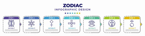 Infographic Template Icons Options Steps Infographic Zodiac Concept Included Perseverance — Vetor de Stock