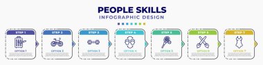 infographic template with icons and 7 options or steps. infographic for people skills concept. included traveler, cyclist, body building, empathy, tennis player, de, lady swimwear editable vector.