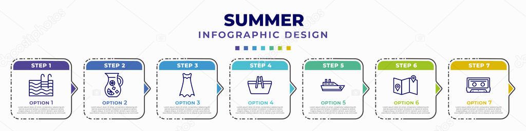 infographic template with icons and 7 options or steps. infographic for summer concept. included swimming pool, sangria, dress, pinic basket, cruise, travel guide, caste editable vector.
