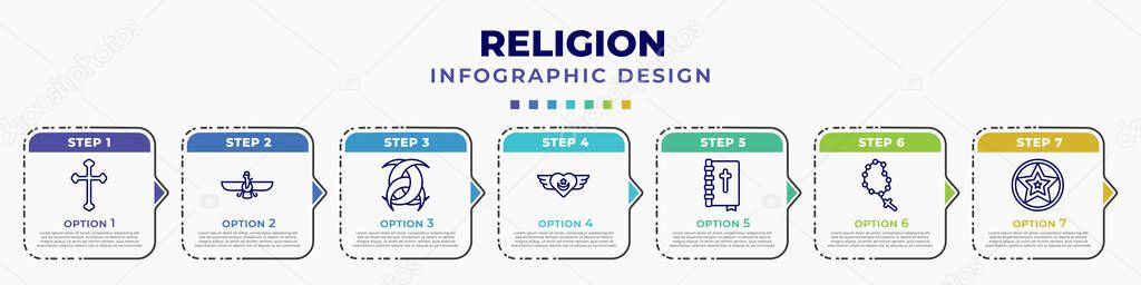 infographic template with icons and 7 options or steps. infographic for religion concept. included catholicism, faravahar, odin, sufism, holy scriptures, bead, occultism editable vector.