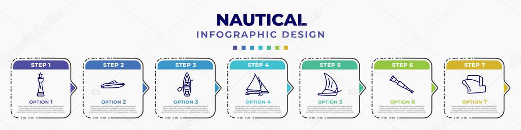 infographic template with icons and 7 options or steps. infographic for nautical concept. included smeaton's tower, speedboat, skiff, iceboat, felucca, spyglass, vessel editable vector.