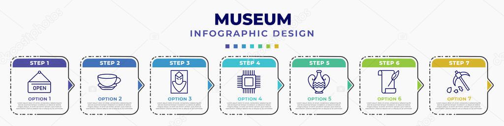 infographic template with icons and 7 options or steps. infographic for museum concept. included open, cafe, el greco, electronics, ceramic, poetry, geological editable vector.
