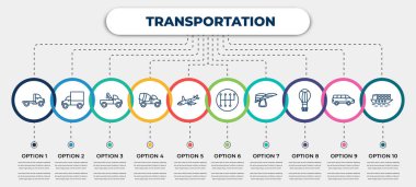 vector infographic template with icons and 10 options or steps. infographic for transportation concept. included truck, lorry, tow truck, cement truck, jumbo jet, gear box, hang glider, hot air