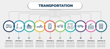 vector infographic template with icons and 10 options or steps. infographic for transportation concept. included modern bus, micro scooter, cruiser, flatbed lorry, tram, suv, golf cart, hearse, .